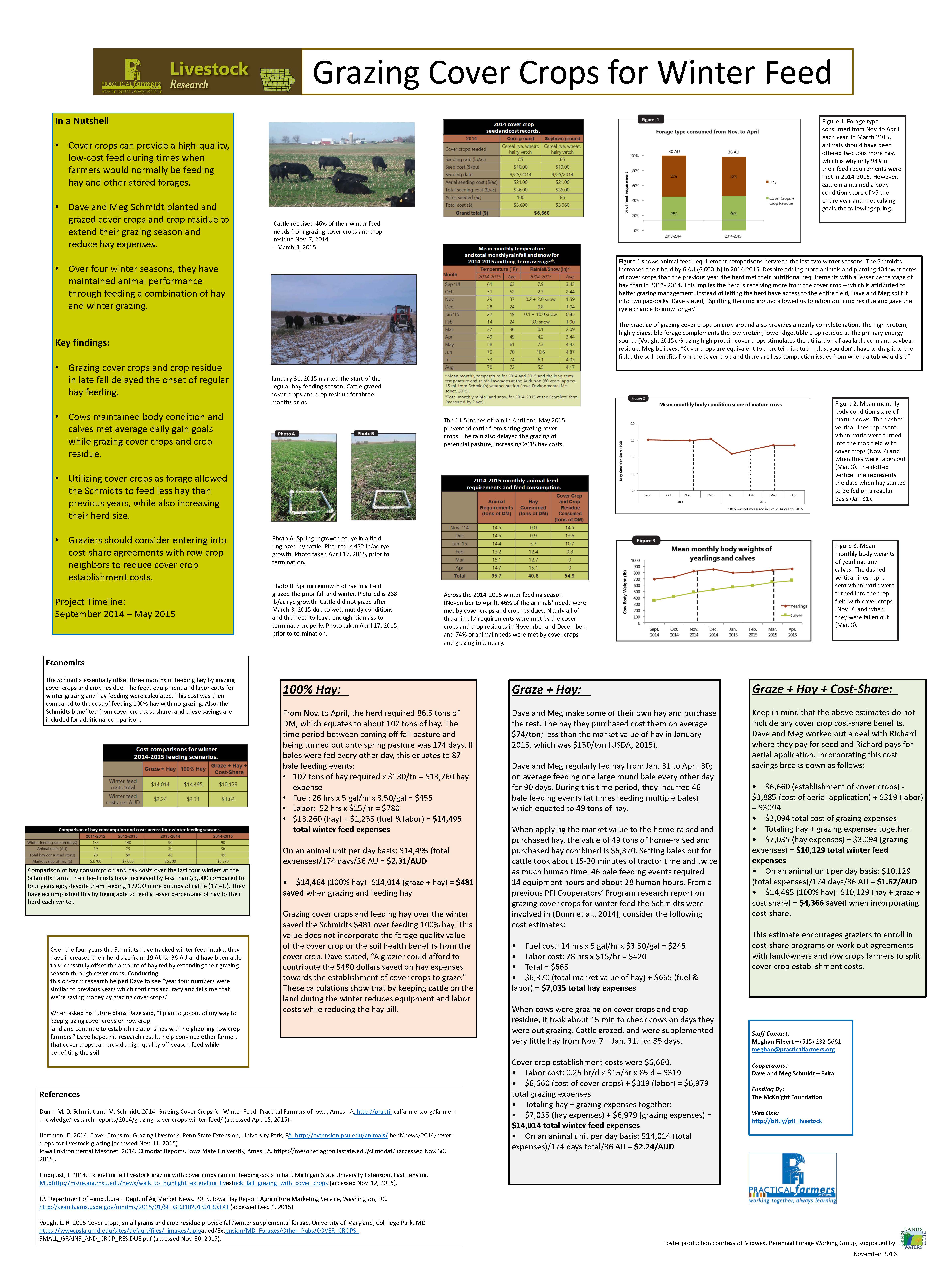 Practical Farmers of Iowa Grazing Cover Crops poster from 2016 Green Lands Blue Waters conference